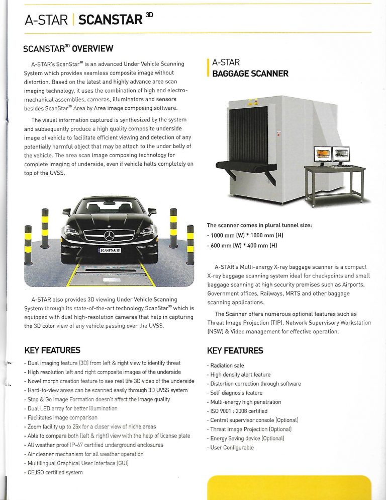Car Parking Solution, Car parking solution
