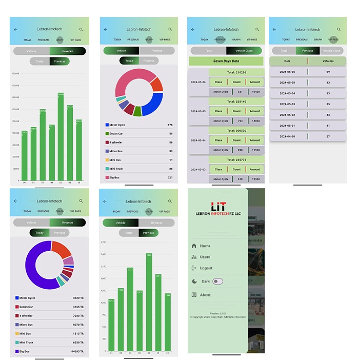 Smart Toll App, Toll app